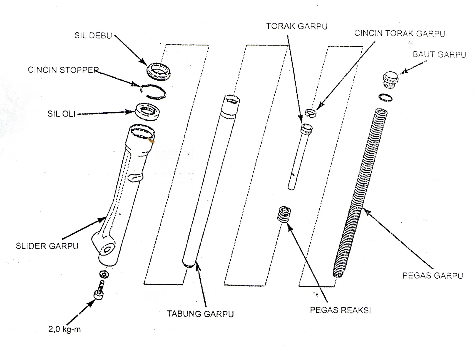 Ilustrasi Komponen Sistem Suspensi Sepeda Motor Bagian Depan