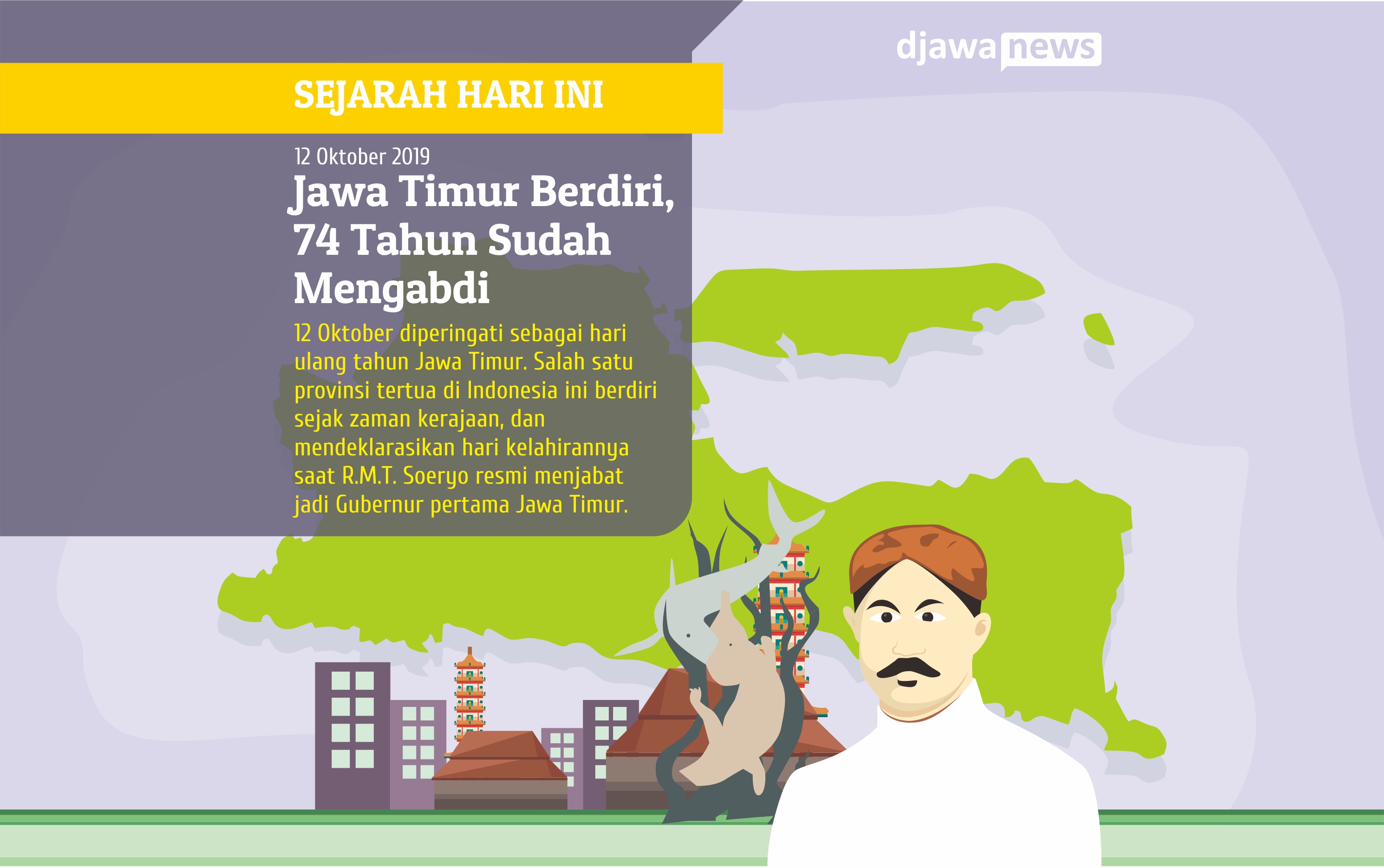 Perjalanan Panjang Pembentukan Provinsi Jawa Timur Kudapan