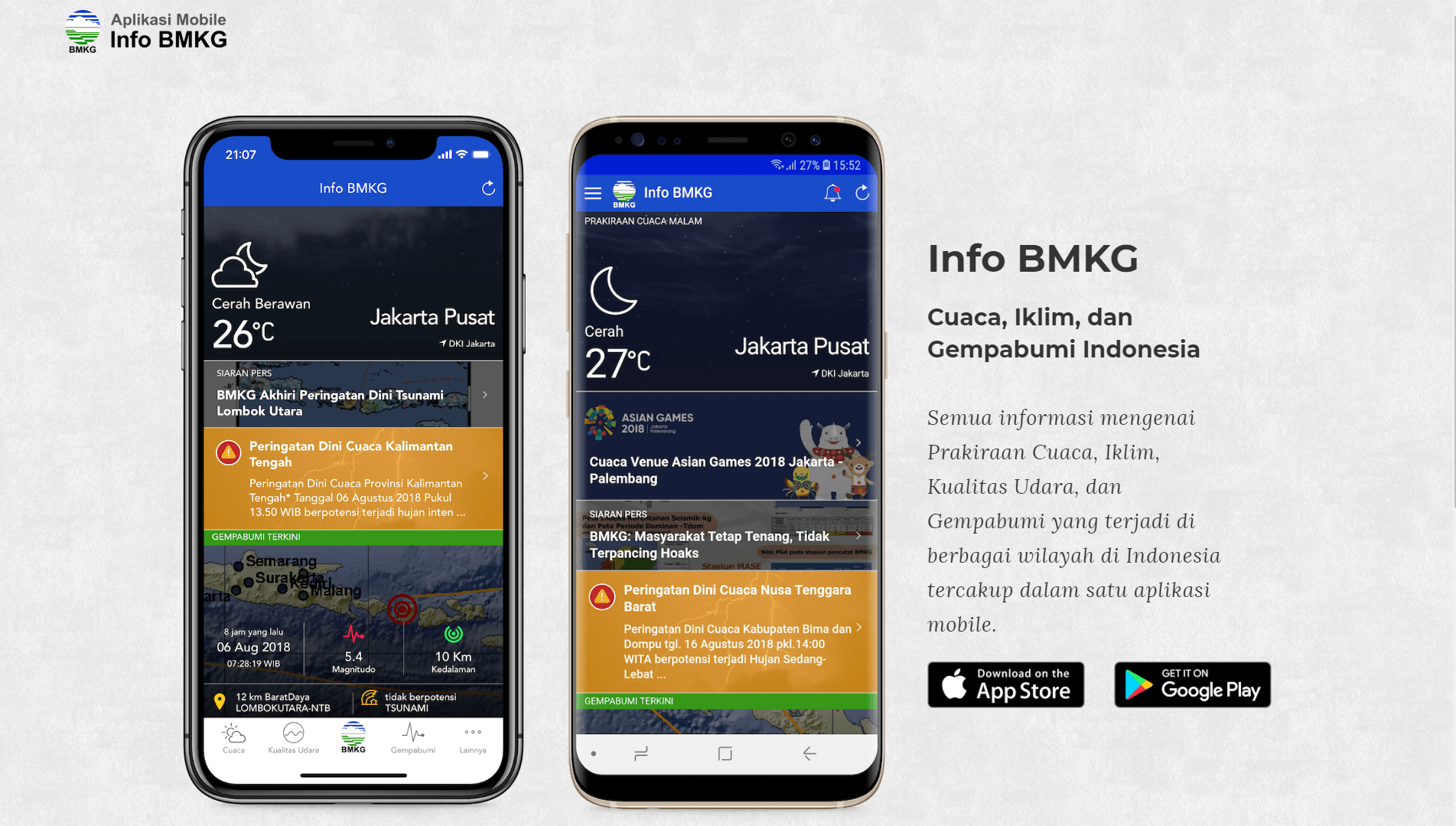Pesan BMKG di Akhir 2019, dari Perkiraan Cuaca hingga Mewaspadai Hoax - Berita Hari Ini ...