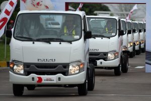 Neraca perdagangan Indonesia