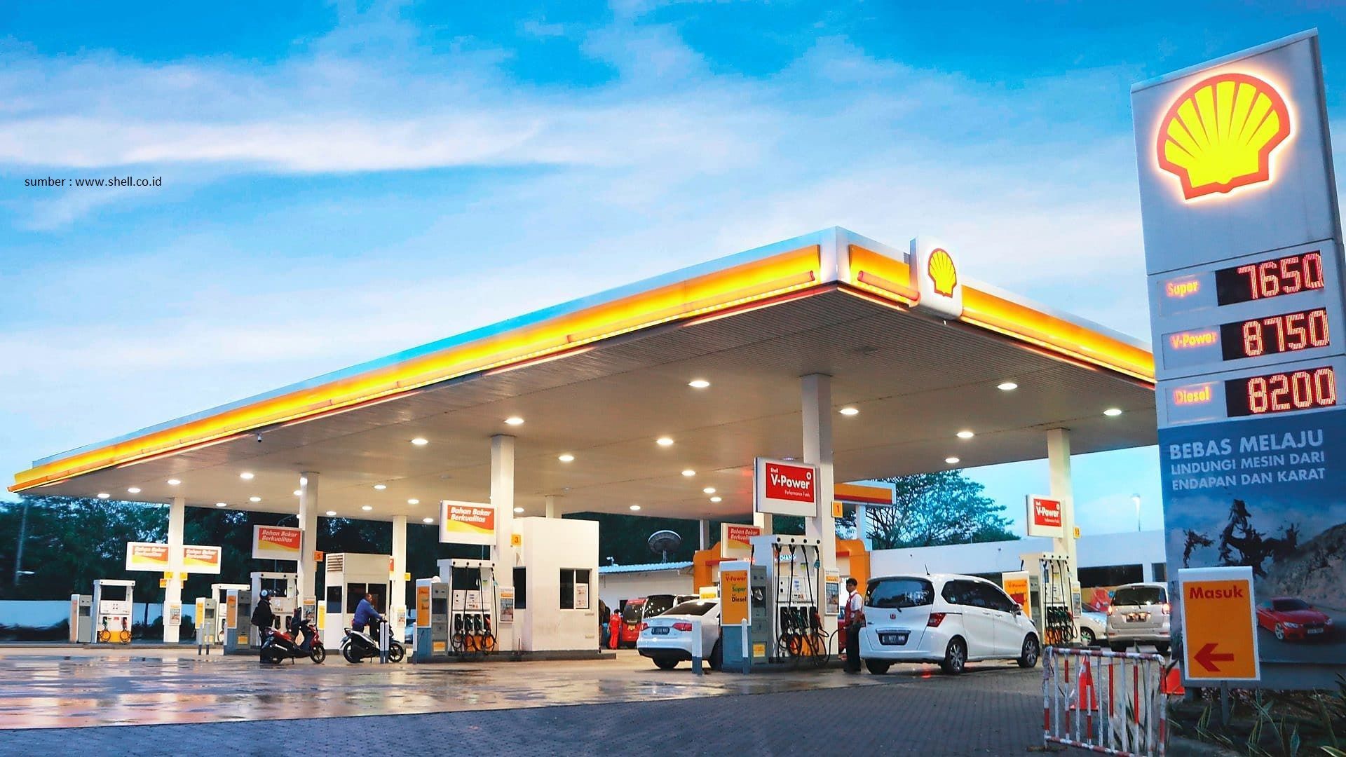 Shell. Shell v-Power. Market.Shell.