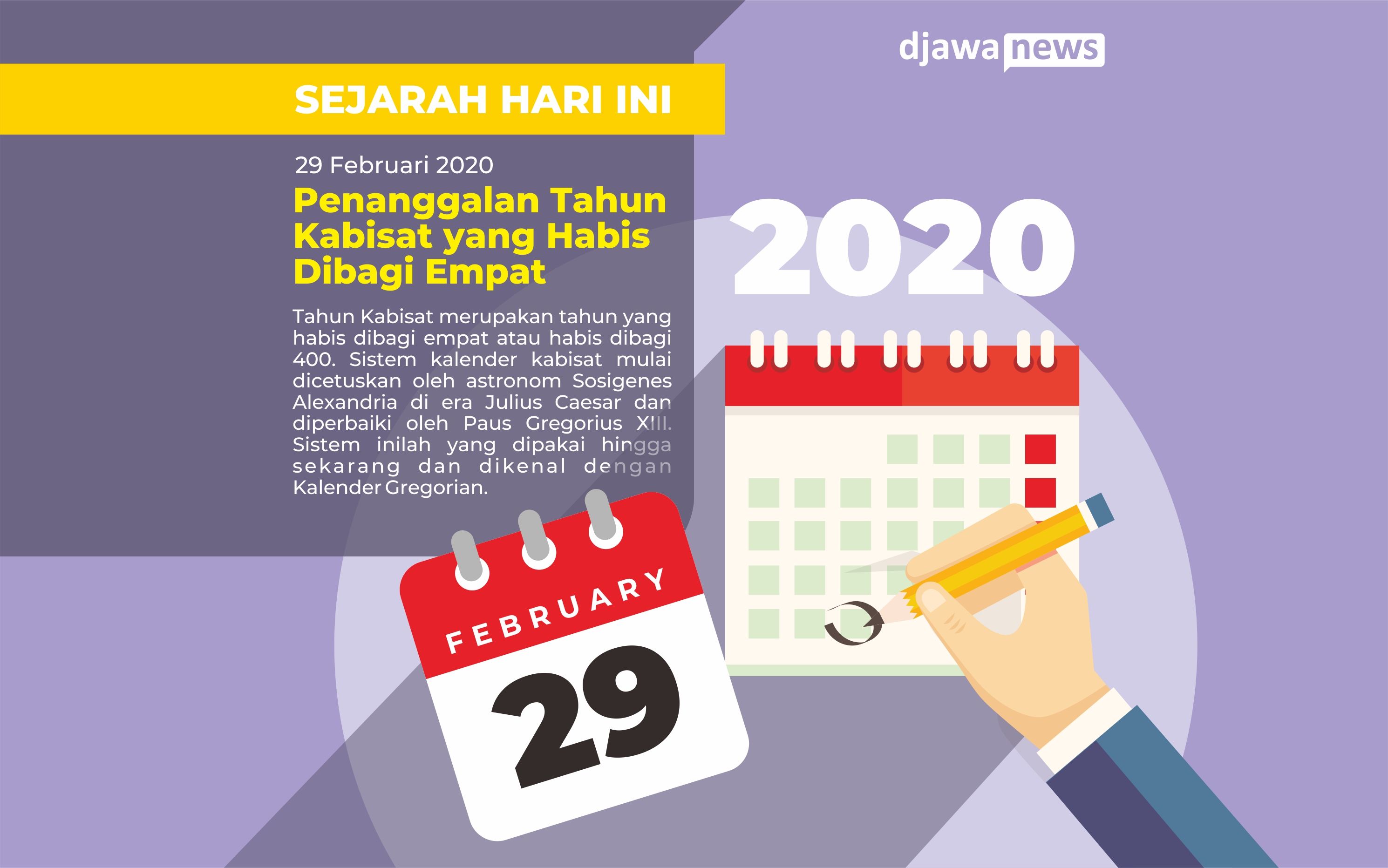 Sejarah Tahun Kabisat Dan Penambahan Satu Hari Di Bulan Februari