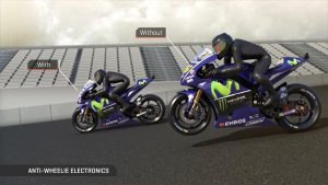Teknologi Motor MotoGP