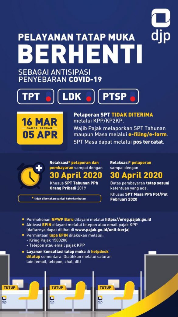 Ini Daftar Keringanan Pajak di Masa Pandemi - Bisnis ...