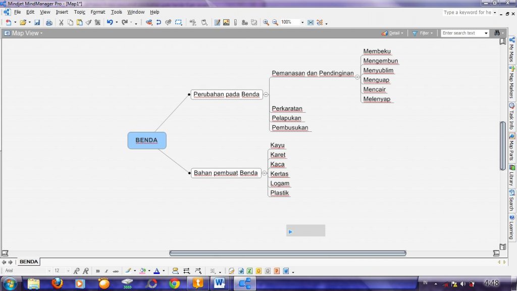 Cara Membuat Peta Konsep