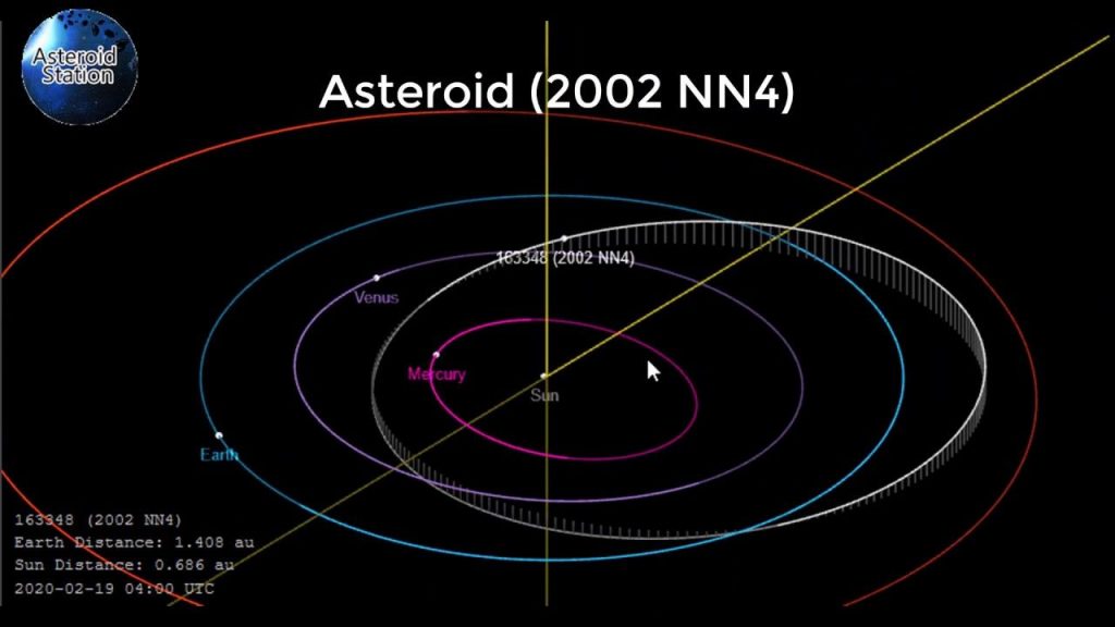 Asteroid Raksasa